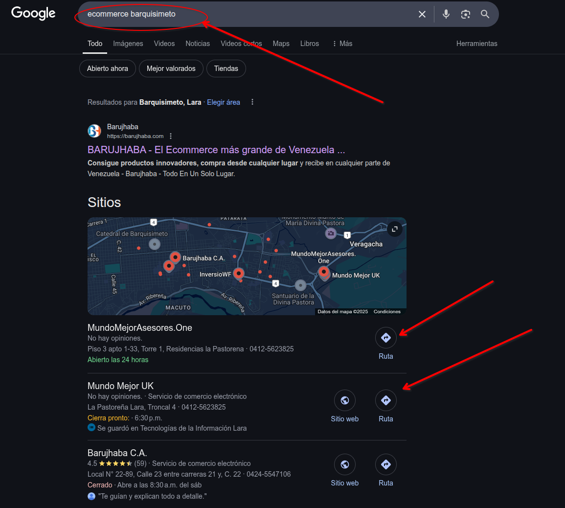 Crecimiento exponencial con SEO